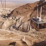 החזון המדברי של משרד התיירות