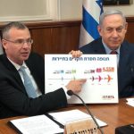 השר לוין על 2019: שיא הכנסה של כ-22.5 מיליארד שקל מתיירות נכנסת