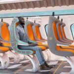 EASYJET 2070: דו"ח הנסיעות העתידי המצפה לנו, הנופשים