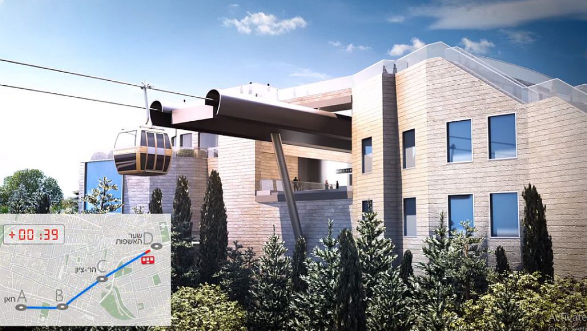 קרון הרכבל לעיר העתיקה בירושלים. חלק ניכר מהתקציב יועד לרכבל. צילום מתוך סרטון הדמיה של הרשות לפיתוח ירושלים ועדת הכספים אישרה העברת 296 מיליון שקל לפיתוח התיירות