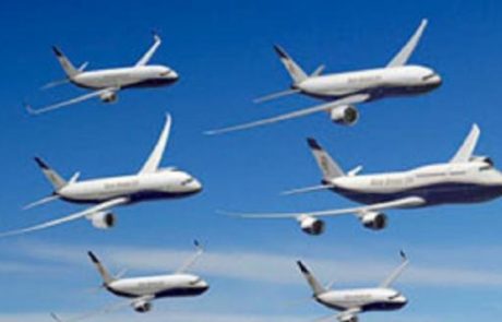בואינג – תחזית אופטימית לעתיד התעופה העולמית