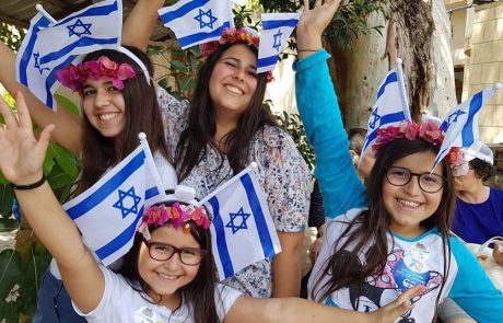 סופשבוע ארוך של חגיגת עצמאות 74 באתרי מורשת ברחבי הארץ