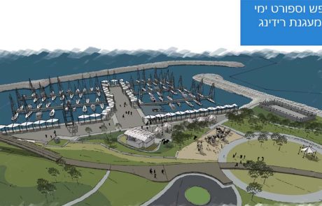המרינה המתוכננת בשדה דב, כגשר המחבר בין העיר ת"א והים התיכון
