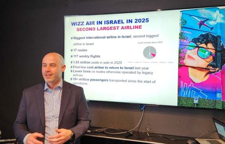 "גם השנה נמשיך להיות החברה הבינלאומית הגדולה בישראל "