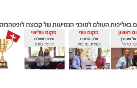 זוכי אליפות העולם לסוכני נסיעות