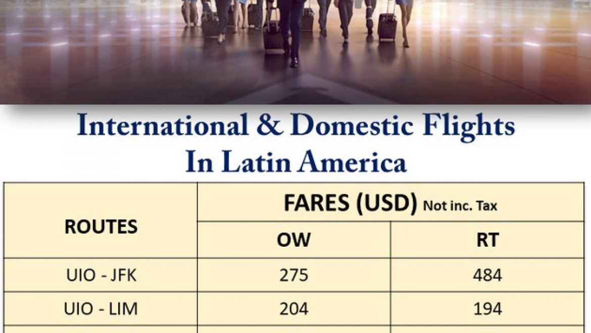TAME: E-ticketing in all GDS