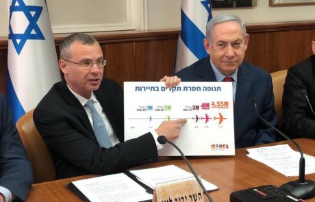 השר לוין על 2019: שיא הכנסה של כ-22.5 מיליארד שקל מתיירות נכנסת